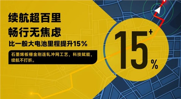 引爆市場(chǎng)，火爆終端 ！超威大力神大大大電池持續(xù)熱銷(xiāo)，強(qiáng)勁實(shí)力領(lǐng)跑賽道！