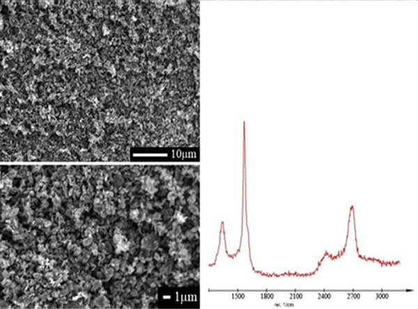 納米結(jié)構(gòu)石墨400