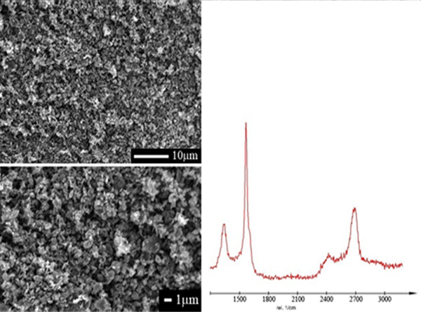 納米結(jié)構(gòu)石墨400